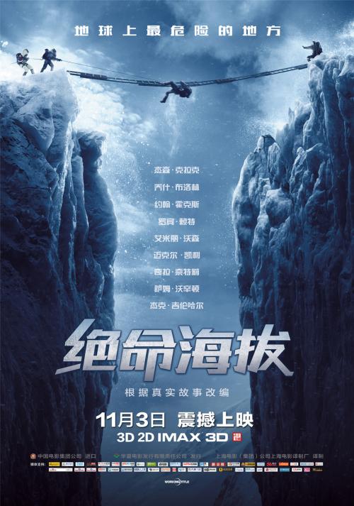 上海大学商业管理文凭证书